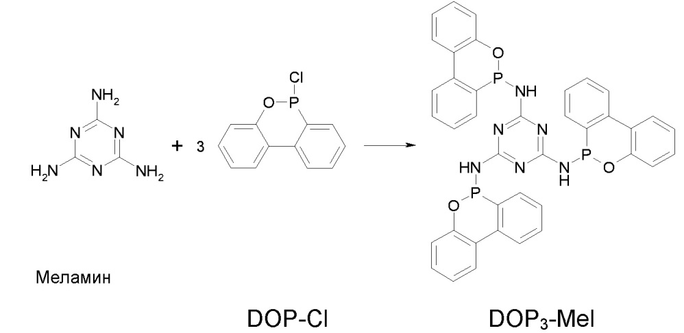 Способ получения фосфорсодержащих огнезащитных веществ (патент 2639161)