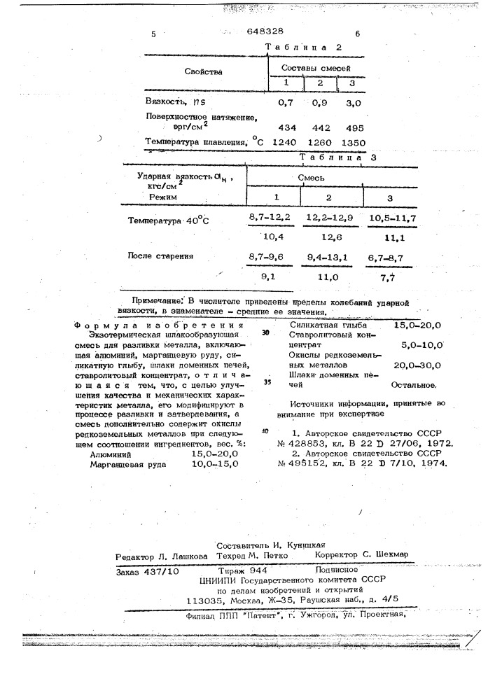 Экзотермическая шлакообразующая смесь для разливки металла (патент 648328)