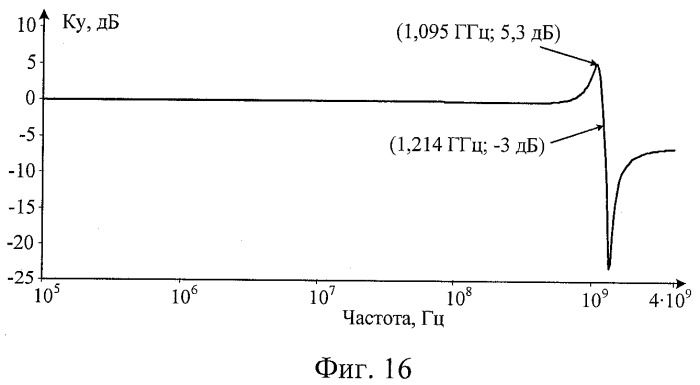 Дифференциальный операционный усилитель (патент 2393626)