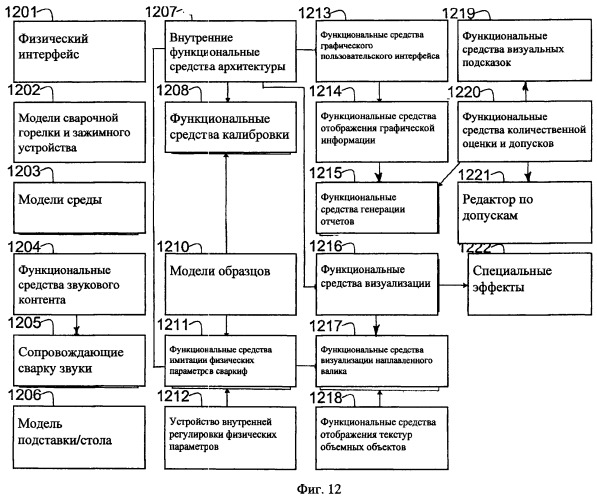 Имитатор сварки труб в виртуальной среде (патент 2492526)