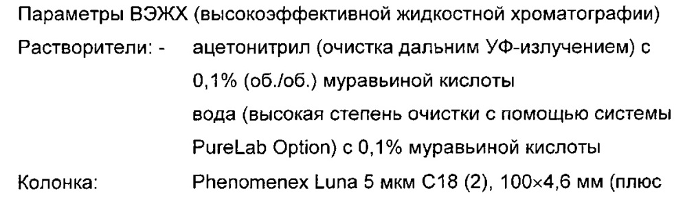 Соединения, обладающие активностью антагонистов мускариновых рецепторов и агонистов бета-2-адренергических рецепторов (патент 2661877)