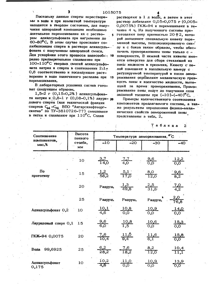 Состав для устройства теплоизоляционного покрытия грунта (патент 1015075)