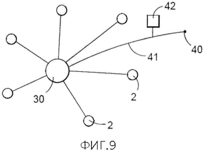 Корпус статора для погружного линейного генератора (патент 2559033)