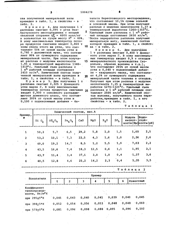 Способ получения минеральной ваты (патент 1004278)