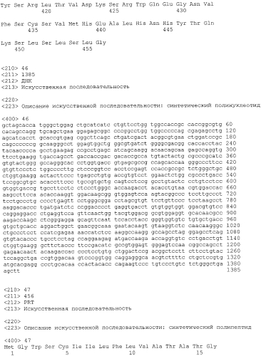 Гуманизированные антитела к cxcr5, их производные и их применение (патент 2571515)