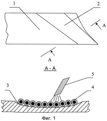 Способ восстановления рабочих элементов почвообрабатывающей техники, имеющих сложную пространственную геометрию износа (патент 2443531)