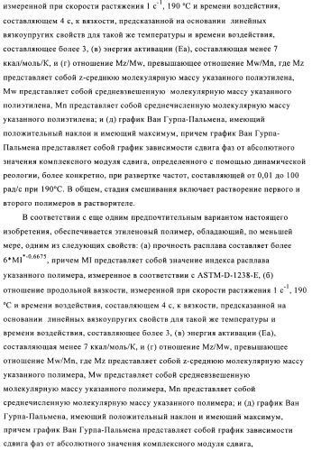 Катализаторы полимеризации, способы их получения и применения и полиолефиновые продукты, полученные с их помощью (патент 2509088)