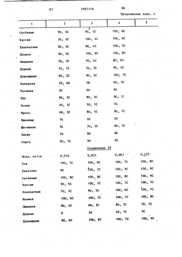 Способ борьбы с нежелательной растительностью (патент 1097178)