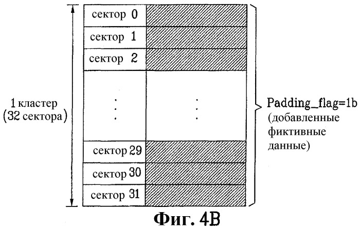 Оптический диск с однократной записью, способ и устройство для записи информации управления на оптический диск с однократной записью (патент 2353007)