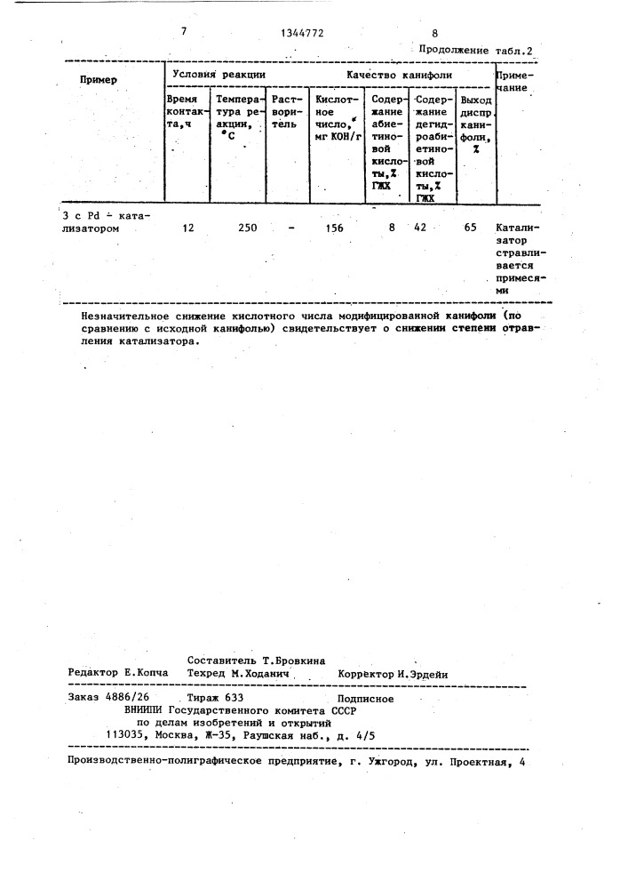 Способ получения модифицированной канифоли (патент 1344772)
