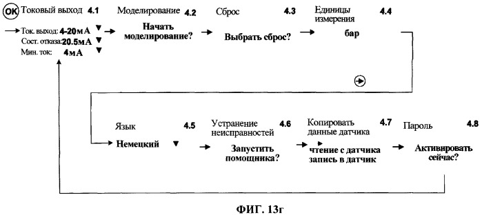 Система для изготовления имеющего модульную конструкцию устройства для определения физической величины в технологическом процессе и унифицированные компоненты (патент 2342639)