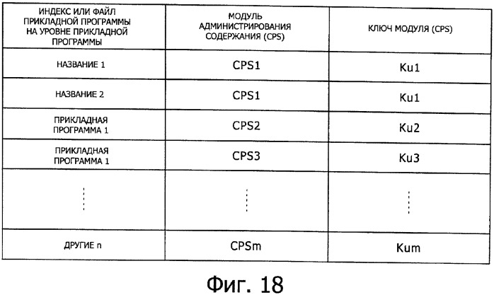 Устройство обработки информации, носитель записи информации, способ обработки информации и компьютерная программа (патент 2376628)