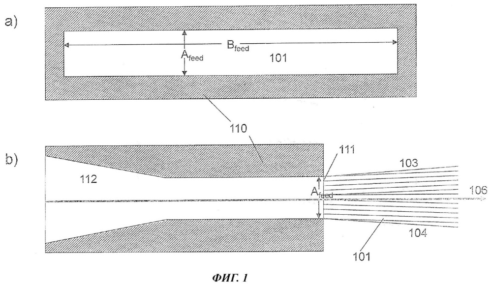Устройство и способ изготовления частиц (патент 2623935)