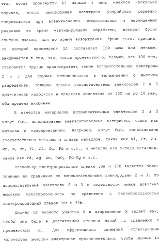 Эмитирующее электроны устройство, источник электронов и устройство отображения с использованием такого устройства и способы изготовления их (патент 2331134)