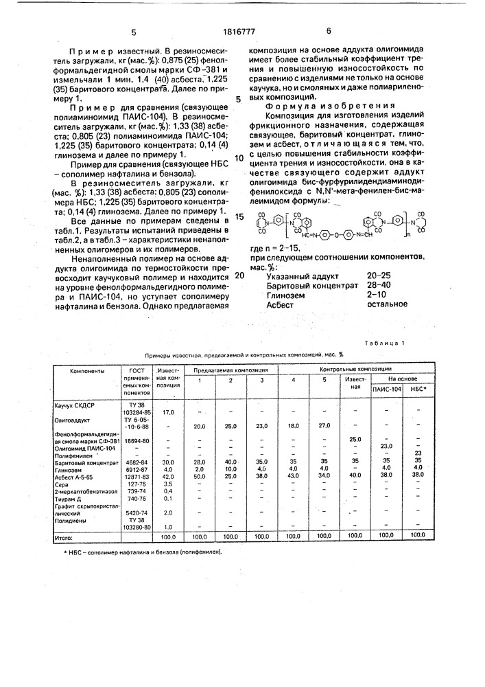 Композиция для изготовления изделий фрикционного назначения (патент 1816777)