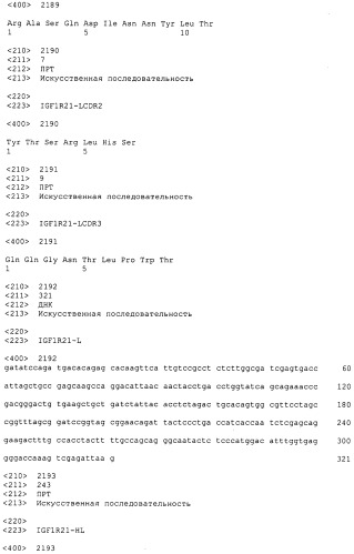 Pscaxcd3, cd19xcd3, c-metxcd3, эндосиалинxcd3, epcamxcd3, igf-1rxcd3 или fap-альфаxcd3 биспецифическое одноцепочечное антитело с межвидовой специфичностью (патент 2547600)