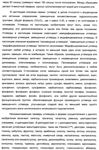 Композиция интенсивного подсластителя с витамином и подслащенные ею композиции (патент 2415609)