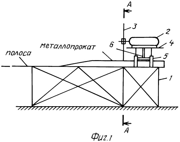 Станок поперечной резки металлопроката (патент 2471592)