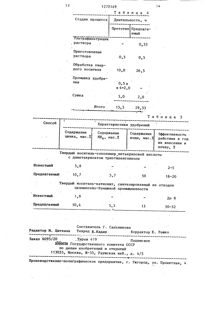 Способ получения цинксодержащего удобрения длительного действия (патент 1270149)