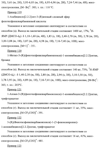 Карбаматные производные хинуклидина, фармацевтическая композиция на их основе и применение (патент 2321588)