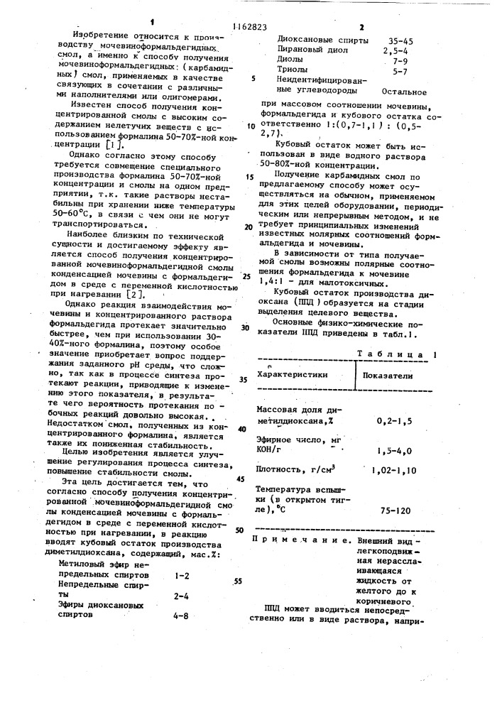 Способ получения концентрированной мочевиноформальдегидной смолы (патент 1162823)