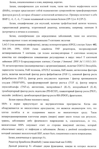 Моновалентные композиции для связывания cd40l и способы их применения (патент 2364420)