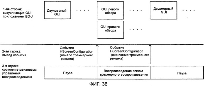 Носитель записи, устройство воспроизведения, системная бис, способ воспроизведения, очки и устройство отображения для трехмерных изображений (патент 2502214)