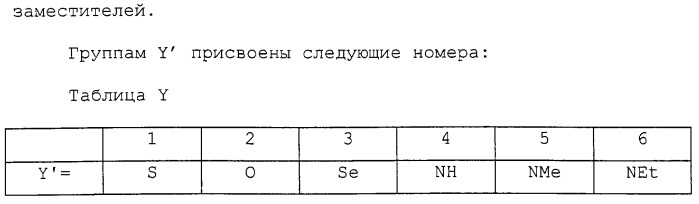 Новые гетероароматические ингибиторы фруктозо-1,6-бисфосфатазы, содержащие их фармацевтические композиции и способ ингибирования фруктозо-1,6-бисфосфатазы (патент 2327700)
