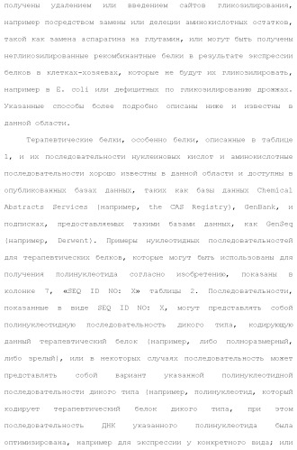 Слитые белки альбумина (патент 2369404)