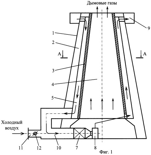 Способ работы дымовой трубы (патент 2254428)
