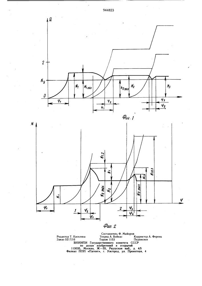 Способ управления подачей при зубофрезеровании по методу обкатки (патент 944823)