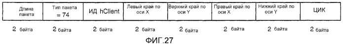 Устройство и способ для реализации интерфейса с высокой скоростью передачи данных (патент 2337497)