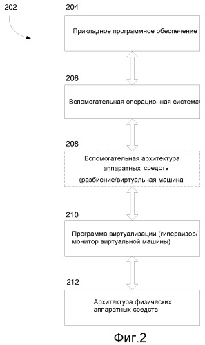 Шина разбиений (патент 2390827)