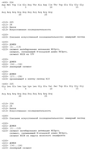 Химерные пептидные молекулы с противовирусными свойствами в отношении вирусов семейства flaviviridae (патент 2451026)