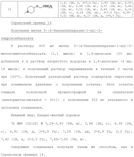Ароматическое соединение (патент 2416608)