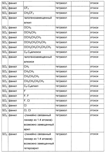 Соединения, являющиеся активными по отношению к рецепторам, активируемым пролифератором пероксисом (патент 2356889)