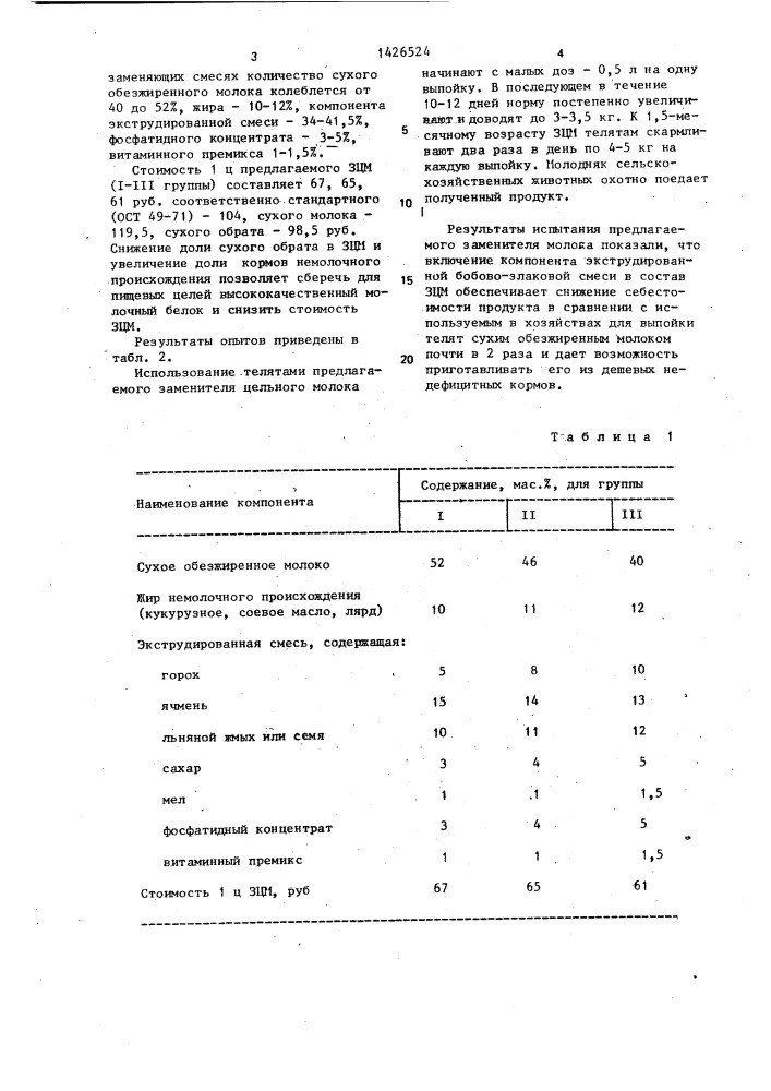 Заменитель цельного молока для молодняка сельскохозяйственных животных и способ его приготовления (патент 1426524)