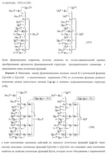 Функциональная структура предварительного сумматора f ([ni]&amp;[ni,0]) условно &quot;i&quot; и &quot;i+1&quot; разрядов &quot;k&quot; группы параллельно-последовательного умножителя f ( ) для позиционных аргументов множимого [ni]f(2n) с применением арифметических аксиом троичной системы счисления f(+1,0,-1) (варианты русской логики) (патент 2439658)