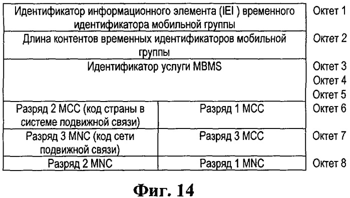 Двухточечные радиоканалы для службы радиовещания (патент 2454011)