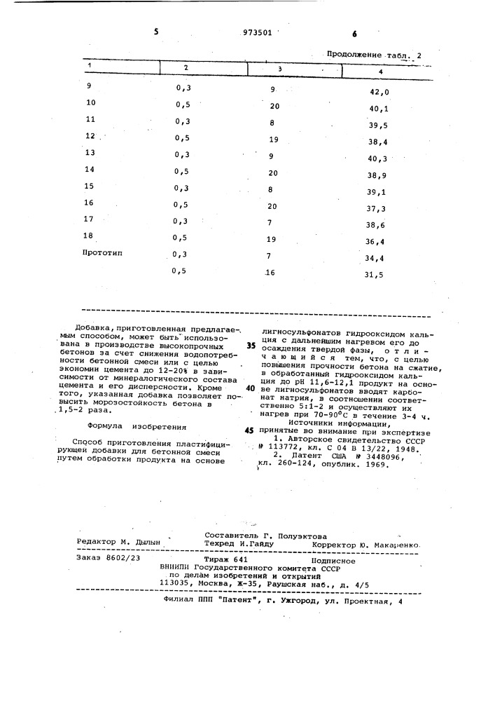 Способ приготовления пластифицирующей добавки (патент 973501)