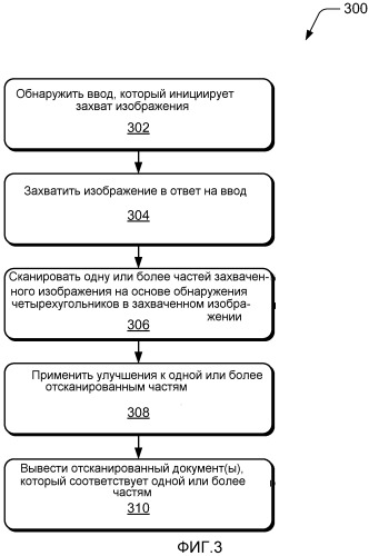 Сканирование с помощью камеры (патент 2531261)