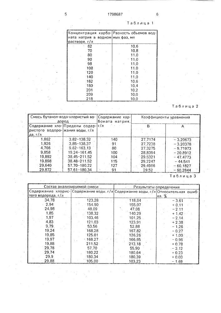 Способ количественного определения воды в бутиловом спирте (патент 1798687)