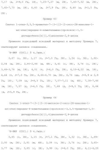 Соединение бензодиазепина и фармацевтическая композиция (патент 2496775)