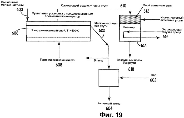 Установка и способ разделения зернистых материалов (патент 2388555)