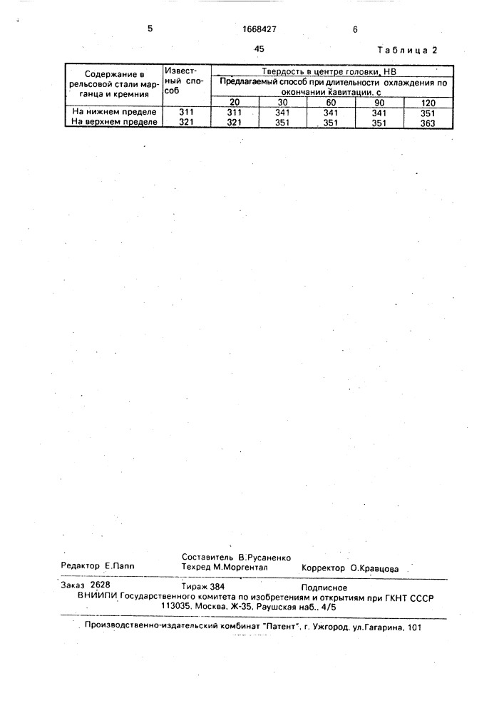 Способ закалки рельсов из углеродистых сталей (патент 1668427)