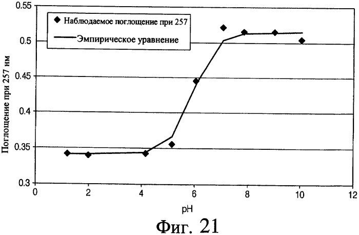 Аэрозольные фторхинолоны и их применения (патент 2428986)