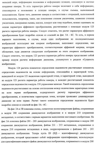 Устройство обработки изображения, способ обработки изображения и программа (патент 2423736)