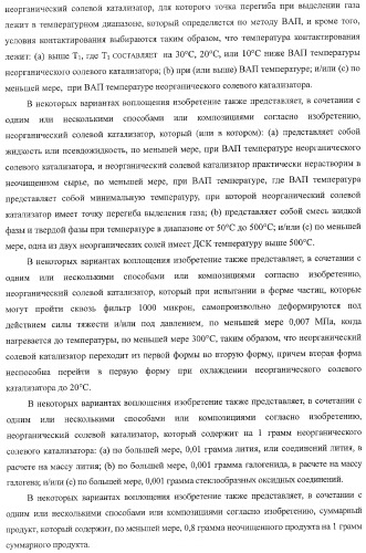 Способы получения неочищенного продукта (патент 2372381)