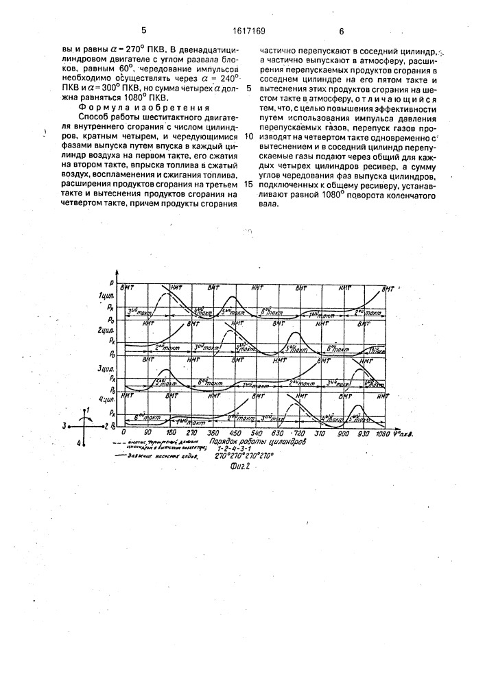 Способ работы шеститактного двигателя внутреннего сгорания (патент 1617169)