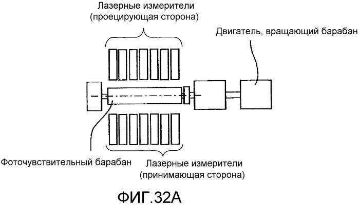 Фланцевая деталь, фоточувствительный барабан, картридж обработки, устройство формирования изображения и способ формирования изображения (патент 2534717)